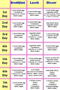 Keto Meal Plan for Beginners Uk